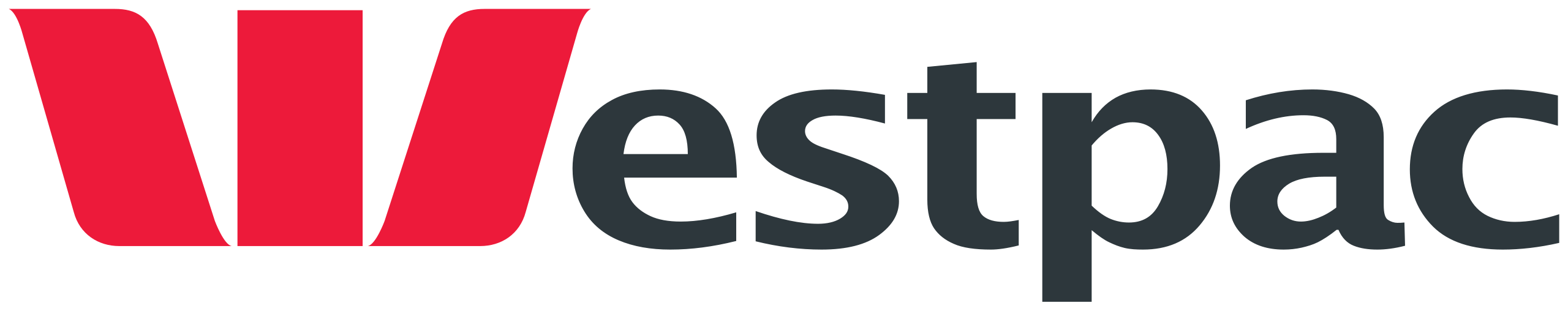 Westpac