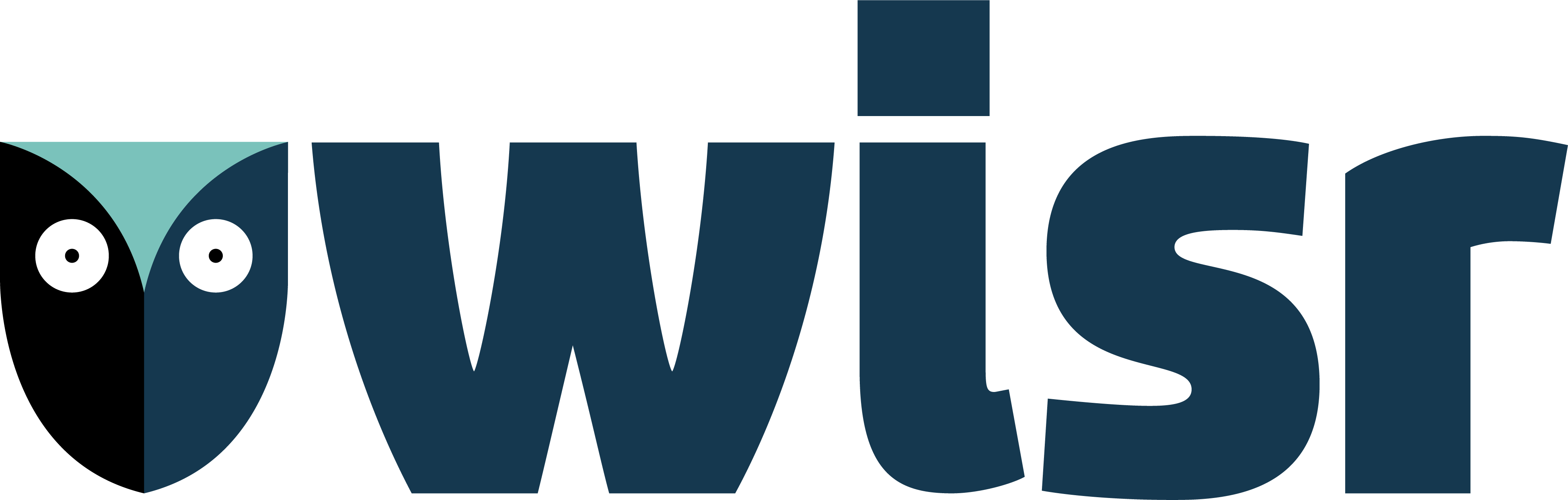 Wisr